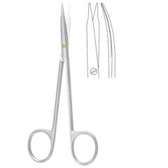 Reynolds scissors