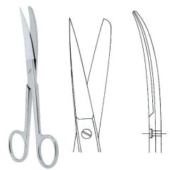 Operating scissors