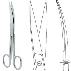 Operating scissors