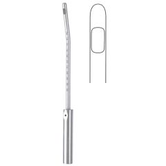 Suction curettes
