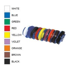 Ruban d'identification