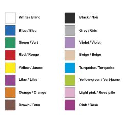 Feuille de bandes d'identification