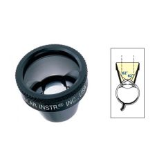 Gonio lenses