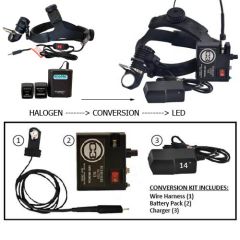 Ensemble de conversion